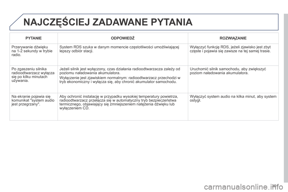Peugeot 3008 Hybrid 4 2014  Instrukcja Obsługi (in Polish) 361
 NAJCZĘŚCIEJ ZADAWANE PYTANIA 
  PYTANIE    ODPOWIEDŹ    ROZWIĄZANIE  
 Przerywanie dźwięku na 1-2 sekundy w trybie radio. 
 System RDS szuka w danym momencie częstotliwości umożliwiając