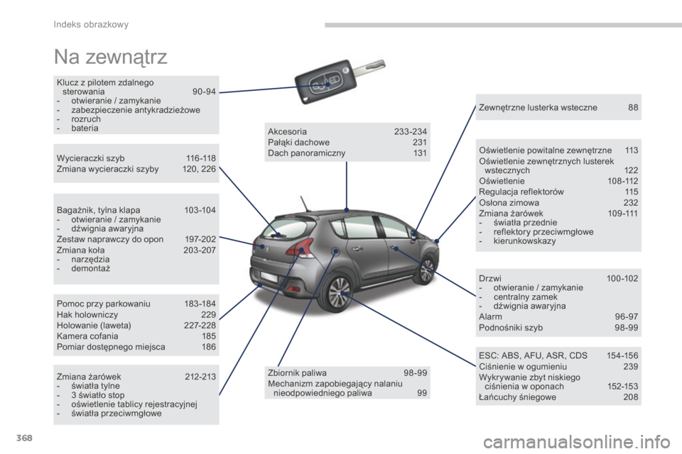 Peugeot 3008 Hybrid 4 2014  Instrukcja Obsługi (in Polish) Indeks obrazkowy
368
 Na zewnątrz  
  Klucz z pilotem zdalnego sterowania  90 -94    -   otwieranie / zamykanie   -   zabezpieczenie antykradzieżowe   -    r o z r u c h    -   bateria   
  Wycierac