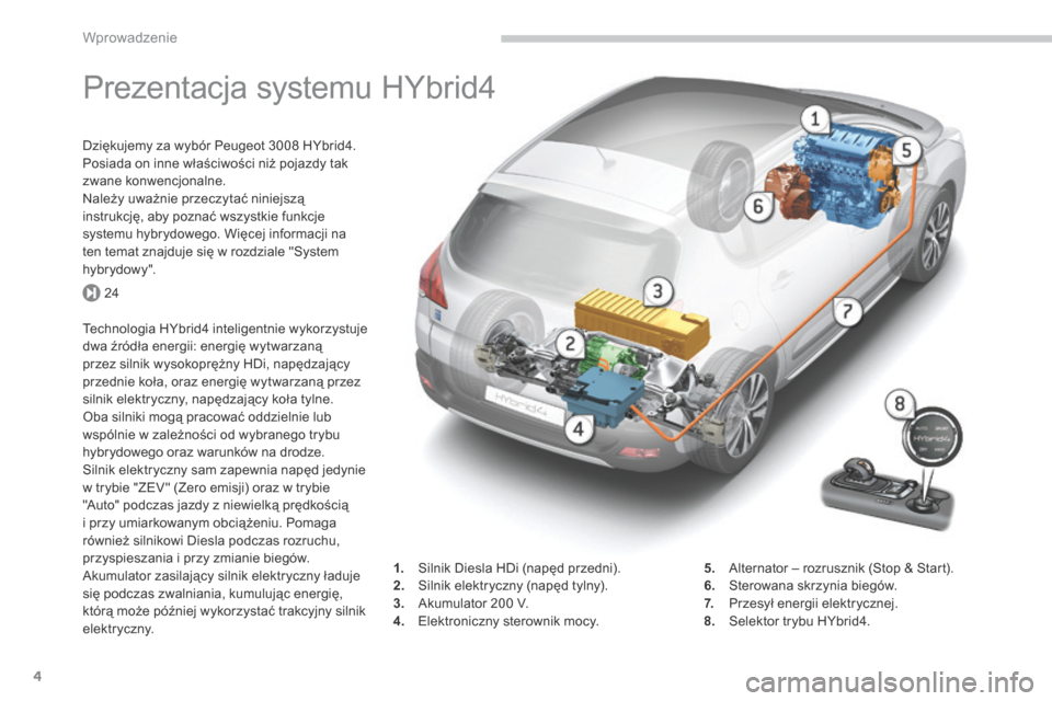Peugeot 3008 Hybrid 4 2014  Instrukcja Obsługi (in Polish) 24
Wprowadzenie
4
         Prezentacja systemu HYbrid4  
  Dziękujemy za wybór Peugeot 3008 HYbrid4. Posiada on inne właściwości niż pojazdy tak zwane konwencjonalne.  Należy uważnie przeczyta