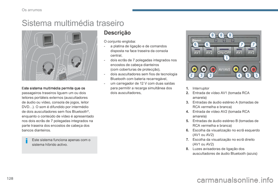 Peugeot 3008 Hybrid 4 2014 Manual do proprietário (in Portuguese) Os arrumos
128
Sistema multimédia traseiro
Este sistema multimédia permite que os passageiros traseiros liguem um ou dois leitores portáteis externos (auscultadores de áudio ou vídeo, c Peugeot 3008 Hybrid 4 2014 Manual do proprietário (in Portuguese) Os arrumos
128
Sistema multimédia traseiro
Este sistema multimédia permite que os passageiros traseiros liguem um ou dois leitores portáteis externos (auscultadores de áudio ou vídeo, c