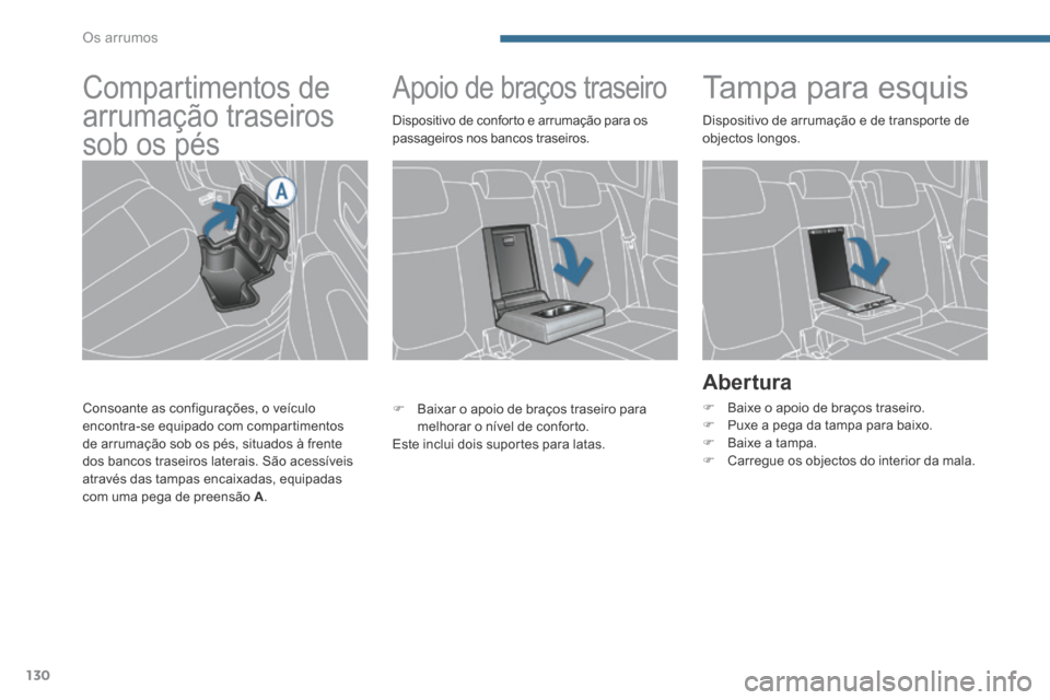 Peugeot 3008 Hybrid 4 2014  Manual do proprietário (in Portuguese) Os arrumos
130
         Apoio de braços traseiro          Tampa para esquis 
  Abertura 
   Baixe o apoio de braços traseiro.    Puxe a pega da tampa para baixo.    Baixe a tampa.    Car