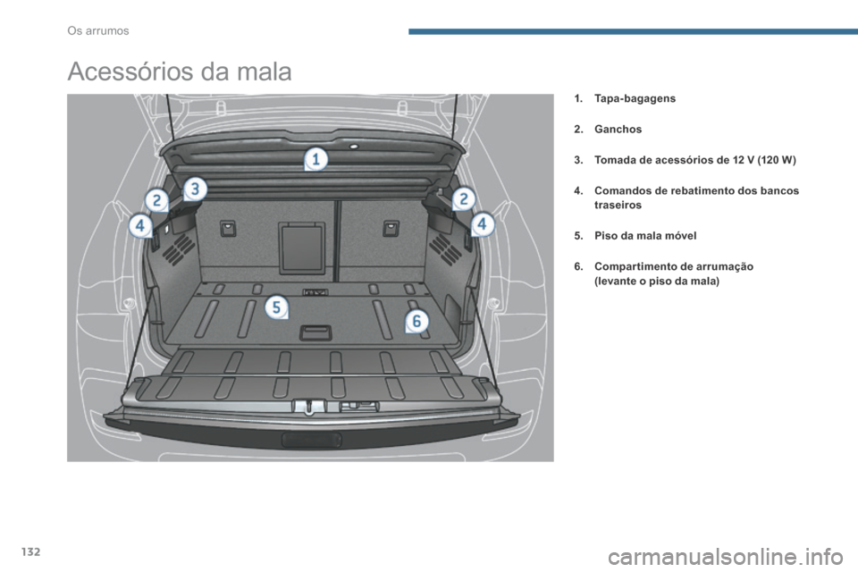 Peugeot 3008 Hybrid 4 2014  Manual do proprietário (in Portuguese) Os arrumos
132
                  Acessórios da mala 
1.    Tapa-bagagens
2.    Ganchos
3.    Tomada de acessórios de 12 V    (120 W )
4.    Comandos de rebatimento dos bancos traseiros
5.    Piso da