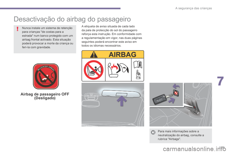 Peugeot 3008 Hybrid 4 2014 Manual do proprietário (in Portuguese) 7
A segurança das crianças139
A etiqueta de aviso situada de cada lado da pala de protecção do sol do passageiro reforça esta instrução. Em conformidade com a regulamentação em vigor, nas d Peugeot 3008 Hybrid 4 2014 Manual do proprietário (in Portuguese) 7
A segurança das crianças139
A etiqueta de aviso situada de cada lado da pala de protecção do sol do passageiro reforça esta instrução. Em conformidade com a regulamentação em vigor, nas d