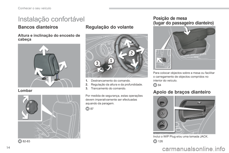 Peugeot 3008 Hybrid 4 2014  Manual do proprietário (in Portuguese) 82-83
87
126
84
Conhecer o seu veículo
14
 Instalação  confortável 
  Bancos  dianteiros 
  Altura e inclinação do encosto de cabeça  
  Lombar   
  Regulação  do  volante 
1.   Destrancament