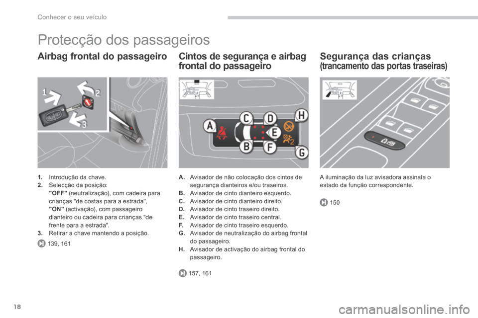 Peugeot 3008 Hybrid 4 2014  Manual do proprietário (in Portuguese) 139, 161
157, 161
150
Conhecer o seu veículo
18
 Protecção dos passageiros 
  Airbag frontal do passageiro 
1.   Introdução da chave. 2.   Selecção  da  posição:    "OFF"  (neutralização), 