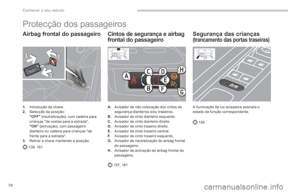 Peugeot 3008 Hybrid 4 2014 Manual do proprietário (in Portuguese) 139, 161
157, 161
150
Conhecer o seu veículo
18
Protecção dos passageiros
Airbag frontal do passageiro
1. Introdução da chave. 2. Selecção da posição: "OFF" (neutralização), Peugeot 3008 Hybrid 4 2014 Manual do proprietário (in Portuguese) 139, 161
157, 161
150
Conhecer o seu veículo
18
Protecção dos passageiros
Airbag frontal do passageiro
1. Introdução da chave. 2. Selecção da posição: "OFF" (neutralização),