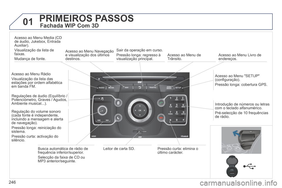 Peugeot 3008 Hybrid 4 2014  Manual do proprietário (in Portuguese) 01
246
 PRIMEIROS  PASSOS 
  Fachada WIP Com 3D 
  Acesso ao Menu Rádio 
 Visualização da lista das estações por ordem alfabética em  banda  FM.   
  Acesso ao Menu Media (CD de áudio, Jukebox,