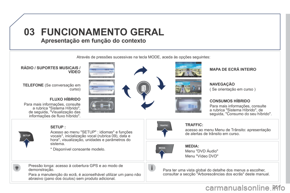 Peugeot 3008 Hybrid 4 2014  Manual do proprietário (in Portuguese) 03
SETUP
TRAFFIC
MEDIA
251
 FUNCIONAMENTO  GERAL 
  Para ter uma vista global do detalhe dos menus a escolher, consultar a secção "Arborescências dos ecrãs" deste manual. \
  
 Através de pressõ