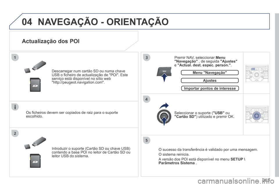 Peugeot 3008 Hybrid 4 2014 Manual do proprietário (in Portuguese) 04
NAV2AB C3DEF5JKL4GHI6MNO8TUV7PQR S9WXYZ0*#
1RADIO MEDIA NA
V TRAFFIC
SETUPADDR
BOOK
2ABC3DEF5JKL4GHI6MNO8TUV7PQR S9WXYZ0*#
1RADIO MEDIA NA
V TRAFFIC
SETUPADDR
BOOK
263
NAVEGAÇÃO - ORIENTAÇÃO
Peugeot 3008 Hybrid 4 2014 Manual do proprietário (in Portuguese) 04
NAV2AB C3DEF5JKL4GHI6MNO8TUV7PQR S9WXYZ0*#
1RADIO MEDIA NA
V TRAFFIC
SETUPADDR
BOOK
2ABC3DEF5JKL4GHI6MNO8TUV7PQR S9WXYZ0*#
1RADIO MEDIA NA
V TRAFFIC
SETUPADDR
BOOK
263
NAVEGAÇÃO - ORIENTAÇÃO
