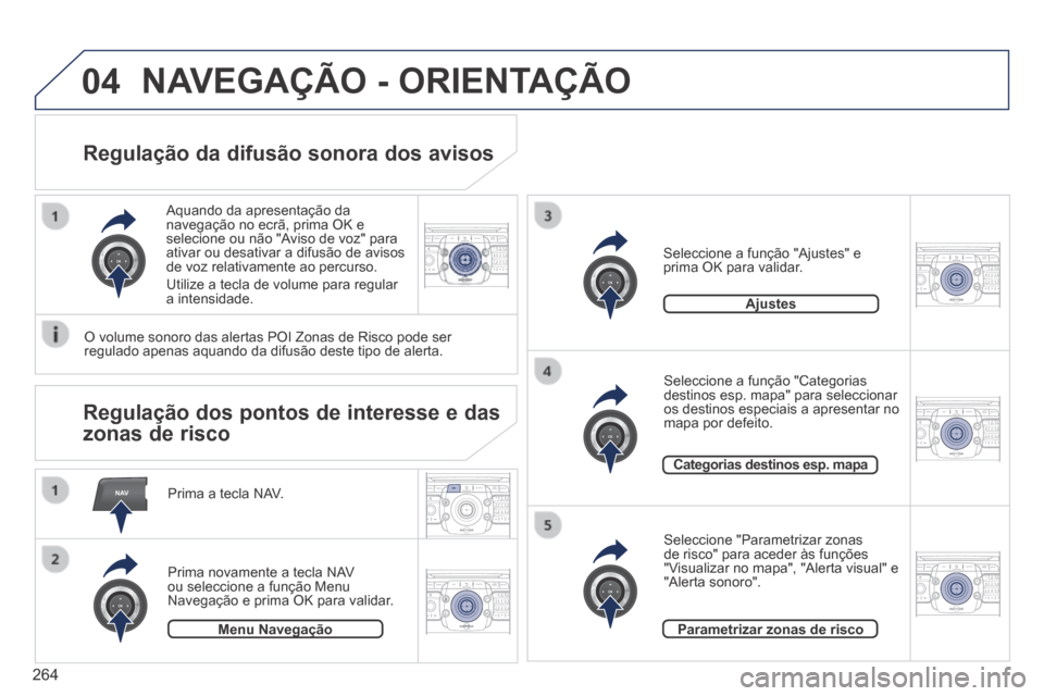 Peugeot 3008 Hybrid 4 2014  Manual do proprietário (in Portuguese) NAV
04
2AB C3DEF5JKL4GHI6MNO8TUV7PQR S9WXYZ0*#
1RADIO MEDIA NA
V TRAFFIC
SETUPADDR
BOOK
2ABC3DEF5JKL4GHI6MNO8TUV7PQR S9WXYZ0*#
1RADIO MEDIA NA
V TRAFFIC
SETUPADDR
BOOK
2ABC3DEF5JKL4GHI6MNO8TUV7PQR S9W