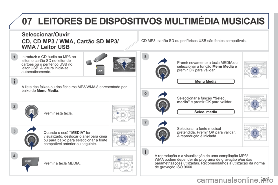 Peugeot 3008 Hybrid 4 2014  Manual do proprietário (in Portuguese) 07
MEDIA
2ABC3DEF5JKL4GHI6MNO8TU V7PQRS9WXYZ0*#
1RADIOM EDIA NA
V ESC TRAFFIC
SETUPADDR
BOOK
2AB C3DEF5JKL4GHI6MNO8TUV7PQR S9WXYZ0*#
1RADIO MEDIA NA
V TRAFFIC
SETUPADDR
BOOK
2ABC3DEF5JKL4GHI6MNO8TUV7P