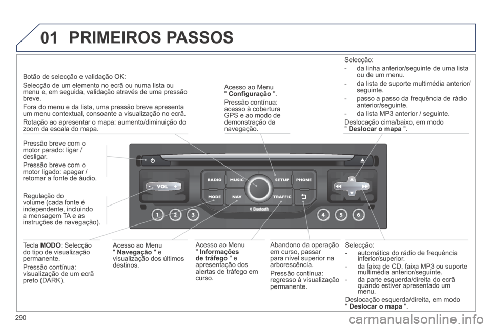 Peugeot 3008 Hybrid 4 2014 Manual do proprietário (in Portuguese) 01
290
Selecção: - automática do rádio de frequência inferior/superior. - automática do rádio de frequência inferior/superior. - automática do rádio de frequênc Peugeot 3008 Hybrid 4 2014 Manual do proprietário (in Portuguese) 01
290
Selecção: - automática do rádio de frequência inferior/superior. - automática do rádio de frequência inferior/superior. - automática do rádio de frequênc
