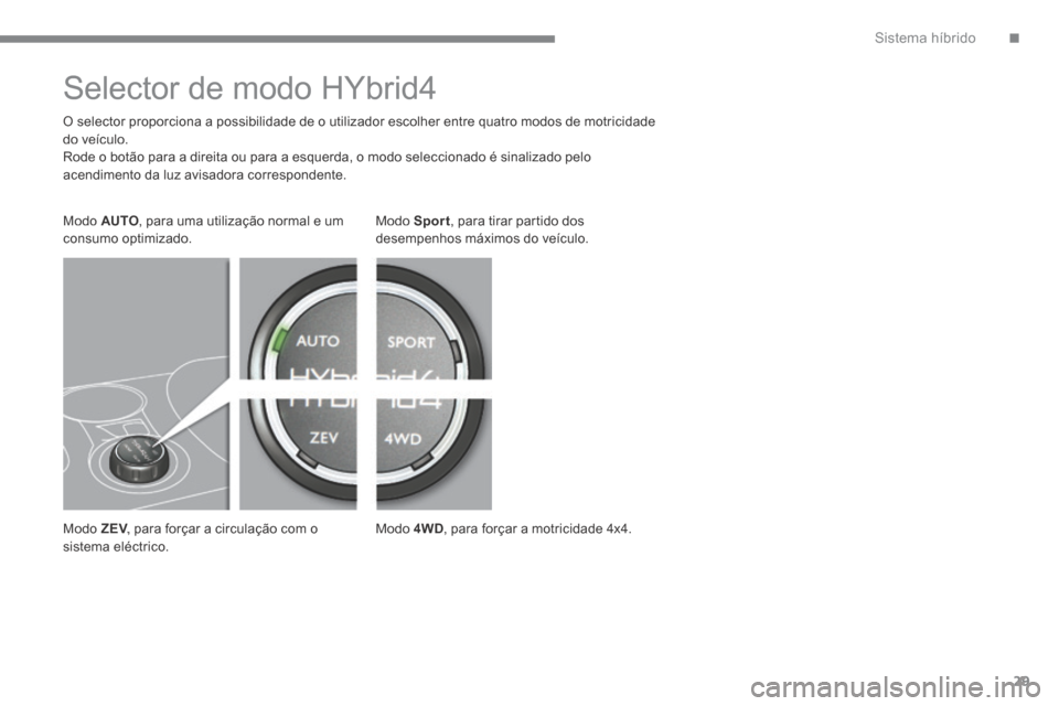 Peugeot 3008 Hybrid 4 2014 Manual do proprietário (in Portuguese) .Sistema híbrido29
Selector de modo HYbrid4
O selector proporciona a possibilidade de o utilizador escolher entre quatro modos de motricidade do veículo. Rode o botão para a direita o Peugeot 3008 Hybrid 4 2014 Manual do proprietário (in Portuguese) .Sistema híbrido29
Selector de modo HYbrid4
O selector proporciona a possibilidade de o utilizador escolher entre quatro modos de motricidade do veículo. Rode o botão para a direita o