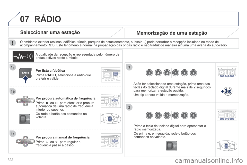 Peugeot 3008 Hybrid 4 2014  Manual do proprietário (in Portuguese) 07
322
  Por  lista  alfabética 
 Prima   RÁDIO , seleccione a rádio que preferir e valide.  
  Por procura automática de frequência 
 Prima       ou       para efectuar a procura automáti