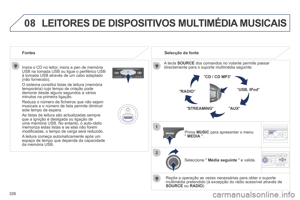 Peugeot 3008 Hybrid 4 2014 Manual do proprietário (in Portuguese) 08
326
Insira o CD no leitor, insira a pen de memória USB na tomada USB ou ligue o periférico USB à tomada USB através de um cabo adaptado (não fornecido).
O sistema constitui listas de leitu Peugeot 3008 Hybrid 4 2014 Manual do proprietário (in Portuguese) 08
326
Insira o CD no leitor, insira a pen de memória USB na tomada USB ou ligue o periférico USB à tomada USB através de um cabo adaptado (não fornecido).
O sistema constitui listas de leitu