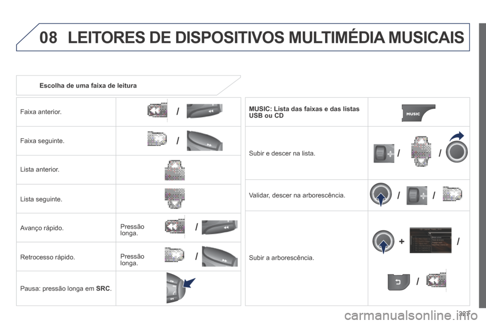 Peugeot 3008 Hybrid 4 2014  Manual do proprietário (in Portuguese) 08
/
/
//
//
/
+/
/
/
327
   Escolha de uma faixa de leitura  
  Faixa  anterior.  
  Faixa  seguinte.  
  Lista  anterior.  
  Lista  seguinte.  
  Avanço  rápido. 
  Retrocesso  rápido. 
  Pausa: