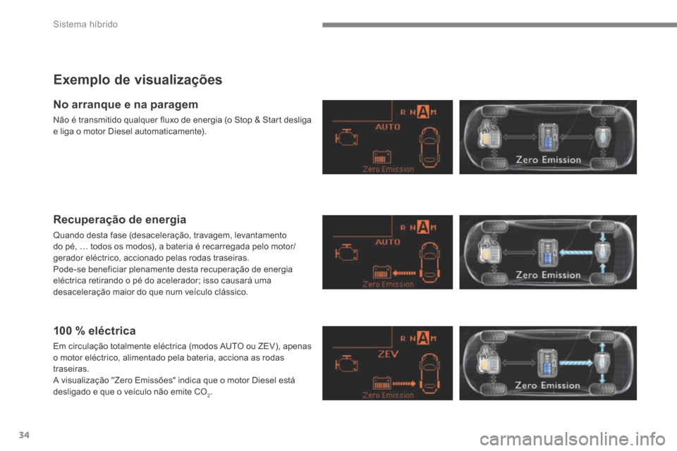 Peugeot 3008 Hybrid 4 2014 Manual do proprietário (in Portuguese) Sistema híbrido
34
Exemplo de visualizações
No arranque e na paragem
Não é transmitido qualquer fluxo de energia (o Stop & Start desliga e liga o motor Diesel automaticamente).
Recup Peugeot 3008 Hybrid 4 2014 Manual do proprietário (in Portuguese) Sistema híbrido
34
Exemplo de visualizações
No arranque e na paragem
Não é transmitido qualquer fluxo de energia (o Stop & Start desliga e liga o motor Diesel automaticamente).
Recup