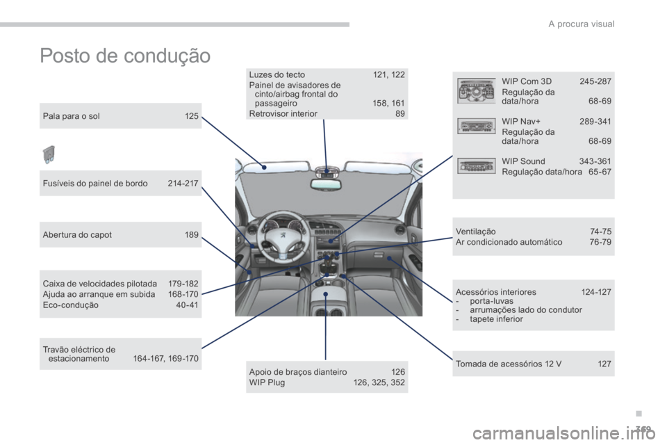 Peugeot 3008 Hybrid 4 2014  Manual do proprietário (in Portuguese) .
A procura visual369
 Posto  de  condução  
  Apoio de braços dianteiro  126  WIP Plug  126, 325, 352  
  Luzes do tecto  121, 122  Painel de avisadores de cinto/airbag frontal do passageiro 158, 