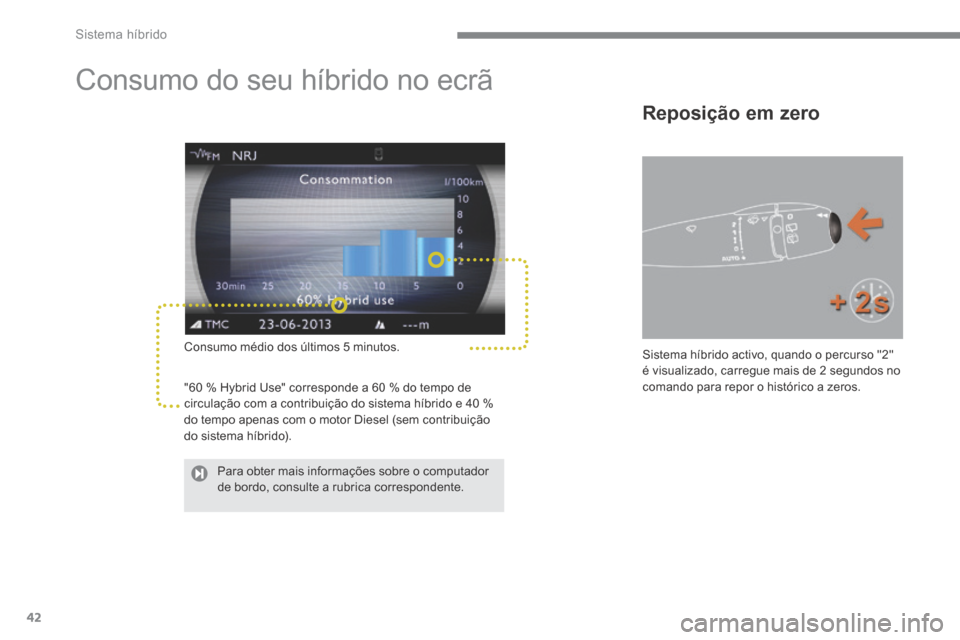 Peugeot 3008 Hybrid 4 2014  Manual do proprietário (in Portuguese) Sistema híbrido
42
         Consumo do seu híbrido no ecrã 
  Consumo médio dos últimos 5 minutos. 
 "60 % Hybrid Use" corresponde a 60 % do tempo de circulação com a contribuição do sistema 