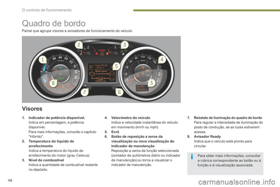 Peugeot 3008 Hybrid 4 2014  Manual do proprietário (in Portuguese) O controlo de funcionamento
48
 Painel que agrupa visores e avisadores de funcionamento do veículo. 
                  Quadro de bordo 
  Visores 
4.    Velocímetro do veículo       Indica a veloci