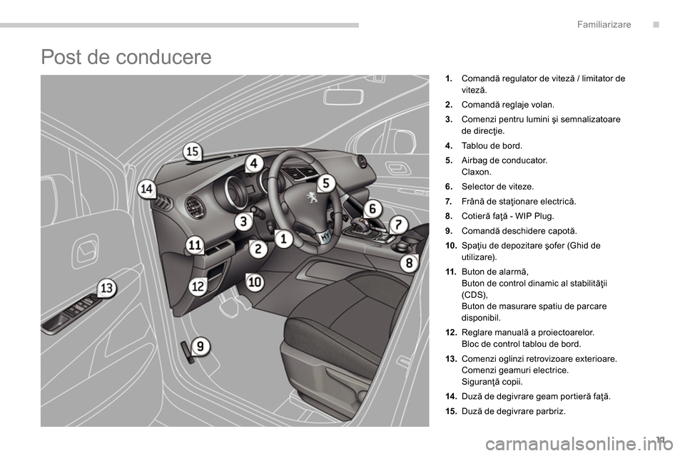 Peugeot 3008 Hybrid 4 2014  Manualul de utilizare (in Romanian) .Familiarizare
11
  Post de conducere 
 
 
 
1. 
 Comandă regulator de viteză / limitator de 
viteză. 
   
2. 
 Comandă reglaje volan. 
   
3. 
  Comenzi pentru lumini şi semnalizatoare 
de direc