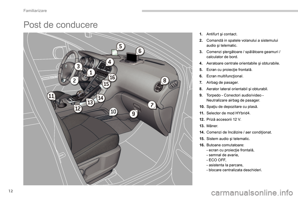 Peugeot 3008 Hybrid 4 2014  Manualul de utilizare (in Romanian) Familiarizare
12
  Post de conducere 
 
 
 
1. 
 Antifurt şi contact. 
   
2. 
 Comandă in spatele volanului a sistemului 
audio şi telematic. 
   
3. 
 Comenzi ştergătoare / spălătoare geamuri