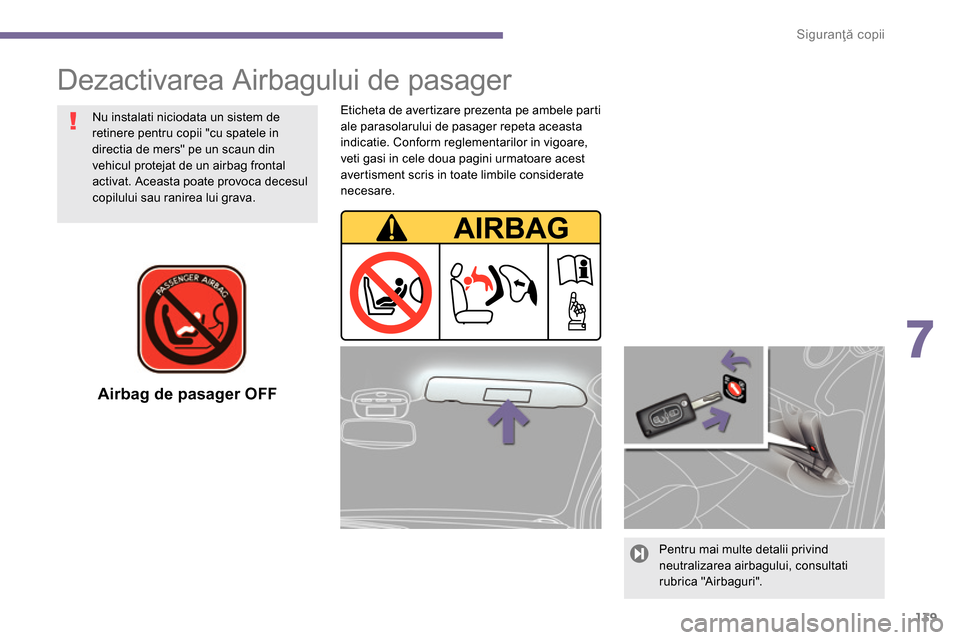Peugeot 3008 Hybrid 4 2014  Manualul de utilizare (in Romanian) 7
Siguranţă copii
139
   
Eticheta de avertizare prezenta pe ambele parti 
ale parasolarului de pasager repeta aceasta 
indicatie. Conform reglementarilor in vigoare, 
veti gasi in cele doua pagini 