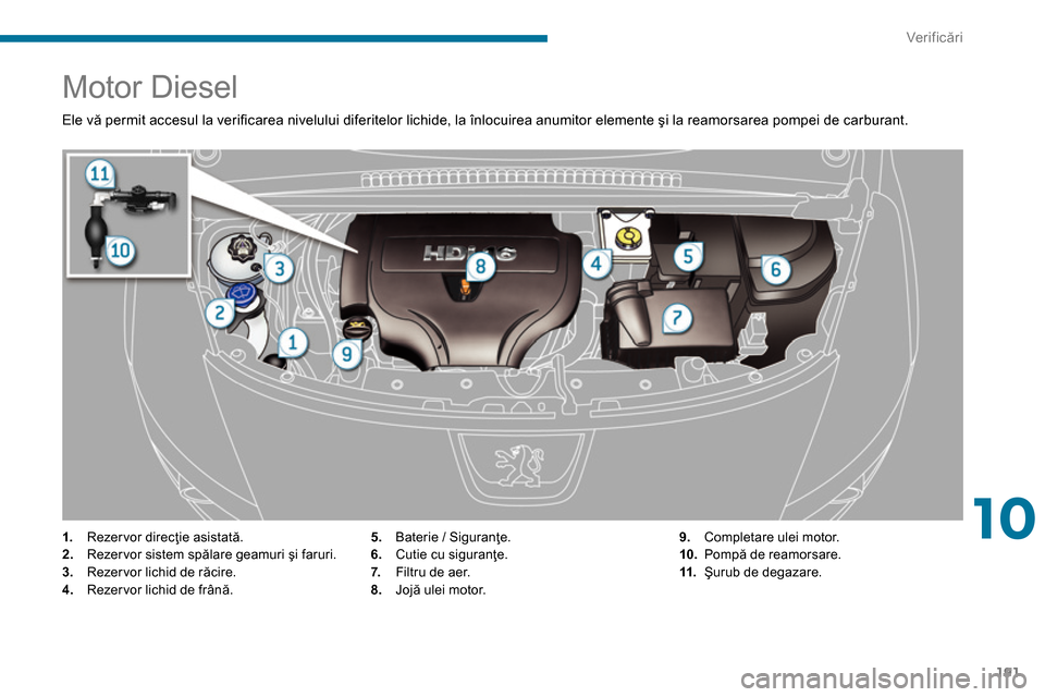 Peugeot 3008 Hybrid 4 2014  Manualul de utilizare (in Romanian) 10
Ver if icări
191
   
 
 
 
 
 
 
 
 
 
 
 
 
 
Motor Diesel 
 
Ele vă permit accesul la veriﬁ carea nivelului diferitelor lichide, la înlocuirea anumitor elemente şi la reamorsarea pompei de 