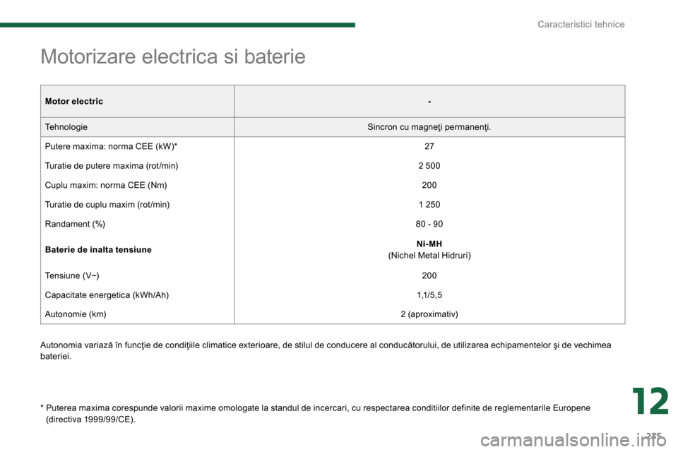 Peugeot 3008 Hybrid 4 2014  Manualul de utilizare (in Romanian) 12
Caracteristici tehnice
235
   
Autonomia variază în funcţie de condiţiile climatice exterioare, de stilul de conducere al conducătorului, de utilizarea echipamentelor şi de vechimea 
bateriei