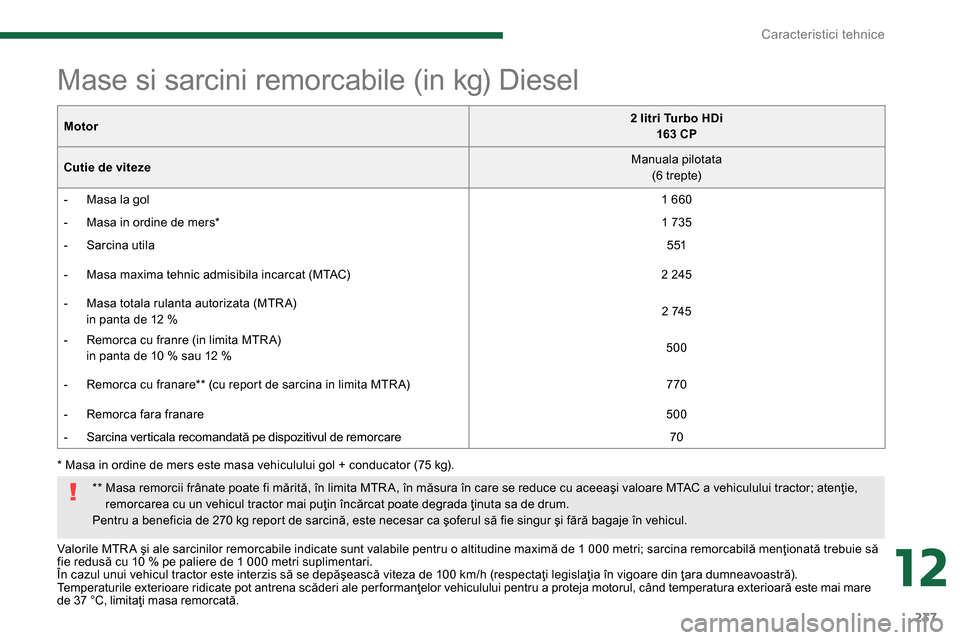Peugeot 3008 Hybrid 4 2014  Manualul de utilizare (in Romanian) 12
Caracteristici tehnice
237
   
Valor ile MTR A şi ale sarcinilor remorcabile indicate sunt valabile pentru o altitudine maximă de 1 000 metri; sarcina remorcabilă menţionată trebuie să 
fie r