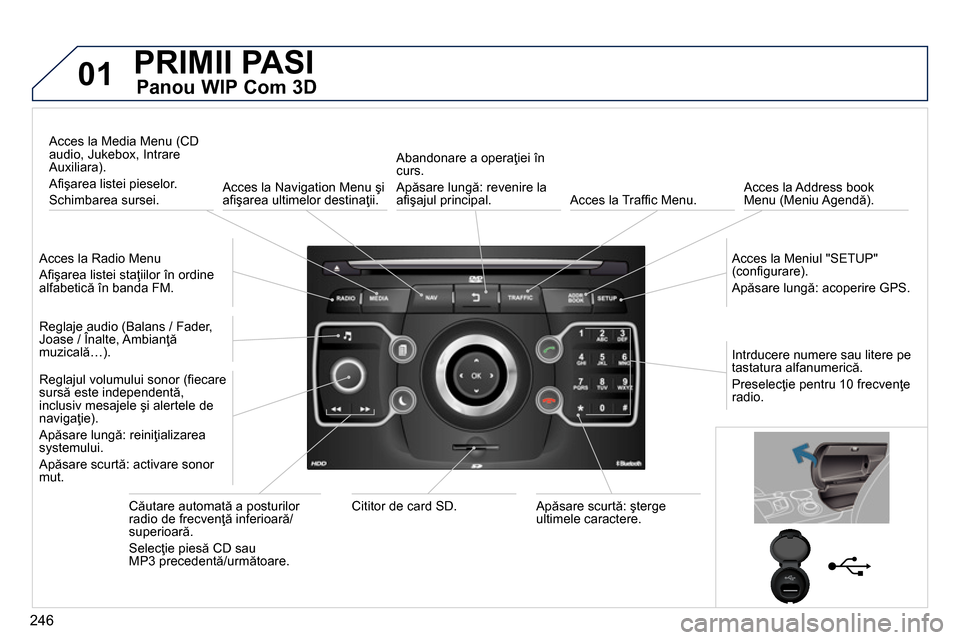 Peugeot 3008 Hybrid 4 2014  Manualul de utilizare (in Romanian) 01
246
  PRIMII PASI 
 
 
Panou WIP Com 3D 
 
 
Acces la Radio Menu 
  Aﬁ şarea listei staţiilor în ordine 
alfabetică în banda FM.  
     
Acces la Media Menu (CD 
audio, Jukebox, Intrare 
Aux