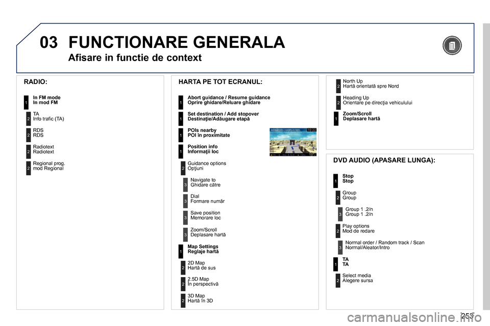 Peugeot 3008 Hybrid 4 2014  Manualul de utilizare (in Romanian) 03
253
  FUNCTIONARE GENERALA 
 
 
Afisare in functie de context 
 
 
RADIO: 
 
 
In mod FM  1
2
2
 
Info traﬁ c (TA) 
  RDS 
2 
Radiotext 
2 
mod Regional  
 
 
HARTA PE TOT ECRANUL: 
 
 
Oprire gh