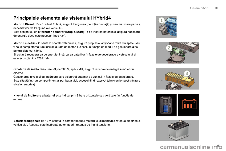 Peugeot 3008 Hybrid 4 2014  Manualul de utilizare (in Romanian) .Sistem hibrid
25
   
 
 
 
 
 
Principalele elemente ale sistemului HYbrid4 
 
 
 
Motorul Diesel HDi - 1 
 
,  situat în faţă, asigură tracţiunea (pe roţile din faţă) şi cea mai mare parte 