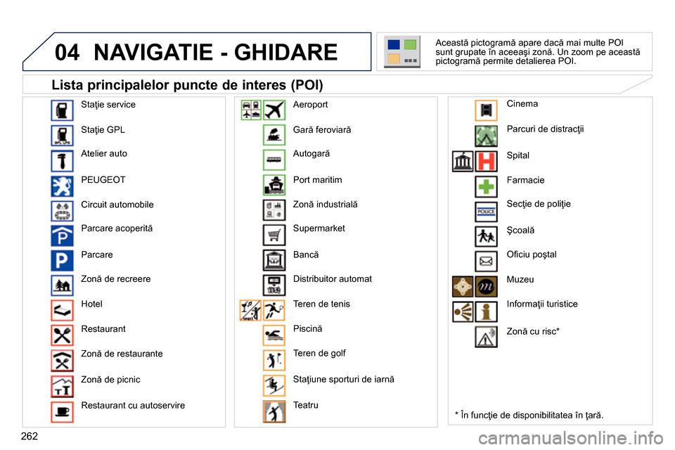 Peugeot 3008 Hybrid 4 2014  Manualul de utilizare (in Romanian) 04
262
  NAVIGATIE - GHIDARE 
 
 
Lista principalelor puncte de interes (POI) 
 
 
*  
 În funcţie de disponibilitatea în ţară.     Această pictogramă apare dacă mai multe POI 
sunt grupate î