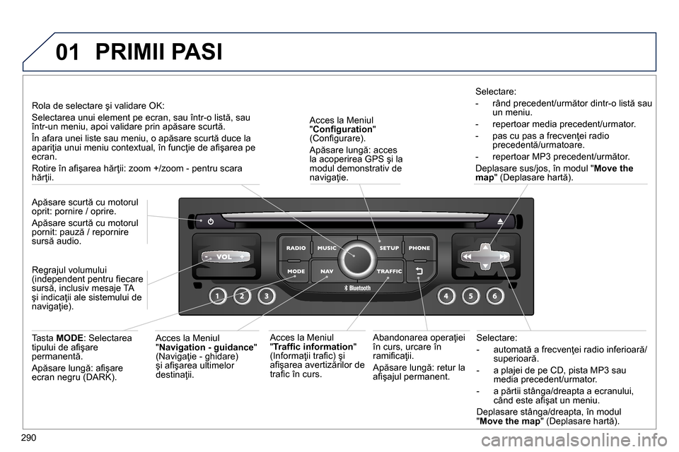 Peugeot 3008 Hybrid 4 2014 Manualul de utilizare (in Romanian) 01
290
Selectare:
- automată a frecvenţei radio inferioară/
superioară.
- a plajei de pe CD, pista MP3 sau
media precedent/urmator.
- a părtii stânga/dreapta a ecranului Peugeot 3008 Hybrid 4 2014 Manualul de utilizare (in Romanian) 01
290
Selectare:
- automată a frecvenţei radio inferioară/
superioară.
- a plajei de pe CD, pista MP3 sau
media precedent/urmator.
- a părtii stânga/dreapta a ecranului