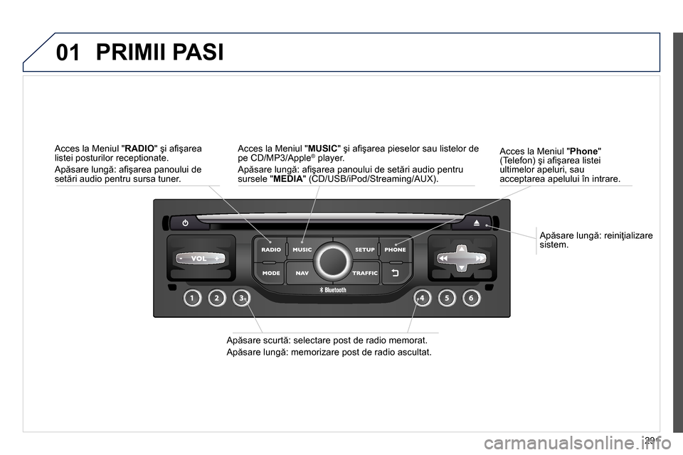 Peugeot 3008 Hybrid 4 2014 Manualul de utilizare (in Romanian) 01
291
Apăsare lungă: reiniţializare
sistem.
Acces la Meniul " Phone
"
(Telefon) şi afi şarea listei
ultimelor apeluri, sau
acceptarea apelului în intrare.
PRIMII PASI
A Peugeot 3008 Hybrid 4 2014 Manualul de utilizare (in Romanian) 01
291
Apăsare lungă: reiniţializare
sistem.
Acces la Meniul " Phone
"
(Telefon) şi afi şarea listei
ultimelor apeluri, sau
acceptarea apelului în intrare.
PRIMII PASI
A