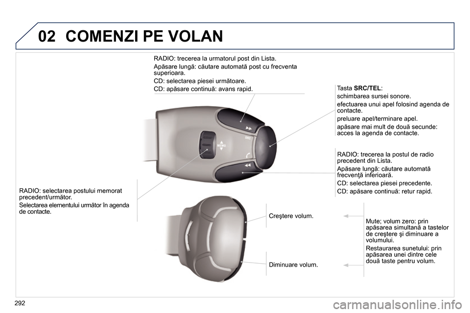Peugeot 3008 Hybrid 4 2014 Manualul de utilizare (in Romanian) 02
292
RADIO: selectarea postului memorat
precedent/următor.
Selectarea elementului următor în agenda
de contacte.
Tasta SRC/TEL
:
schimbarea sursei sonore.
efectuarea unui a Peugeot 3008 Hybrid 4 2014 Manualul de utilizare (in Romanian) 02
292
RADIO: selectarea postului memorat
precedent/următor.
Selectarea elementului următor în agenda
de contacte.
Tasta SRC/TEL
:
schimbarea sursei sonore.
efectuarea unui a