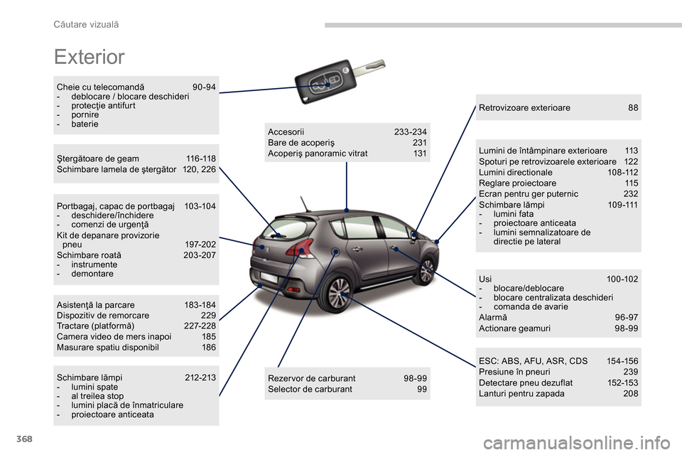 Peugeot 3008 Hybrid 4 2014  Manualul de utilizare (in Romanian) Căutare vizuală
368
  Exterior  
 
 
Cheie cu telecomandă 90-94 
   
 
-   deblocare / blocare deschideri 
   
-  protecţie antifurt 
   
-  pornire 
   
-  baterie  
 
   
Ştergătoare de geam  