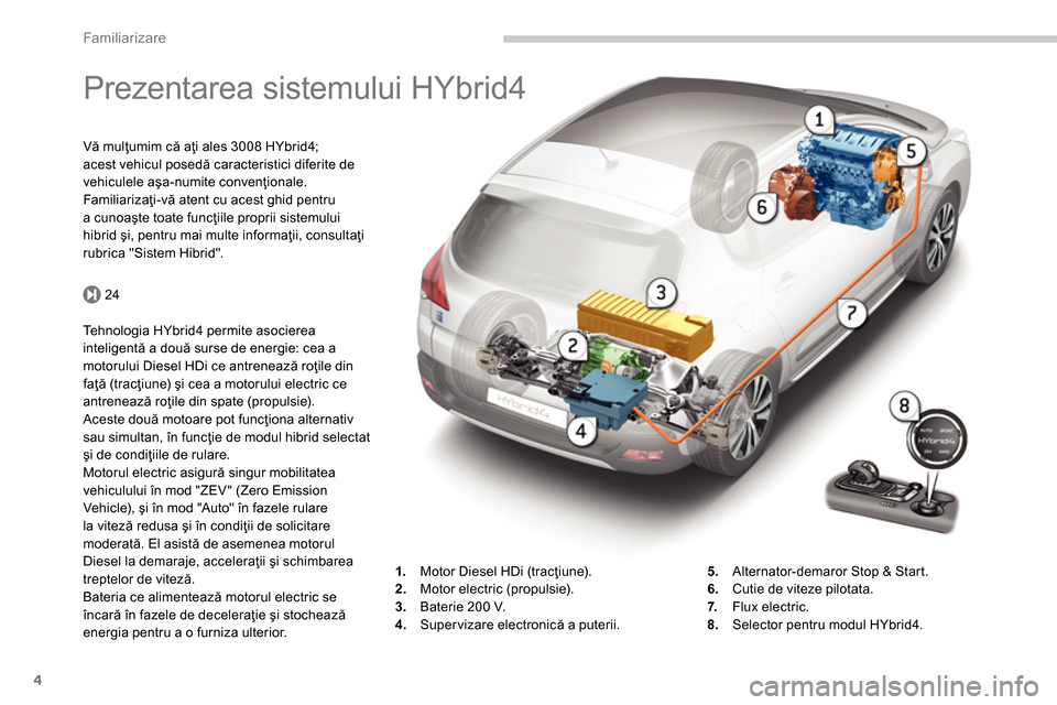 Peugeot 3008 Hybrid 4 2014  Manualul de utilizare (in Romanian) 24
Familiarizare
4
   
 
 
 
 
 
 
 
Prezentarea sistemului HYbrid4  
 
 
Vă mulţumim că aţi ales 3008 HYbrid4; 
acest vehicul posedă caracteristici diferite de 
vehiculele aşa-numite convenţio