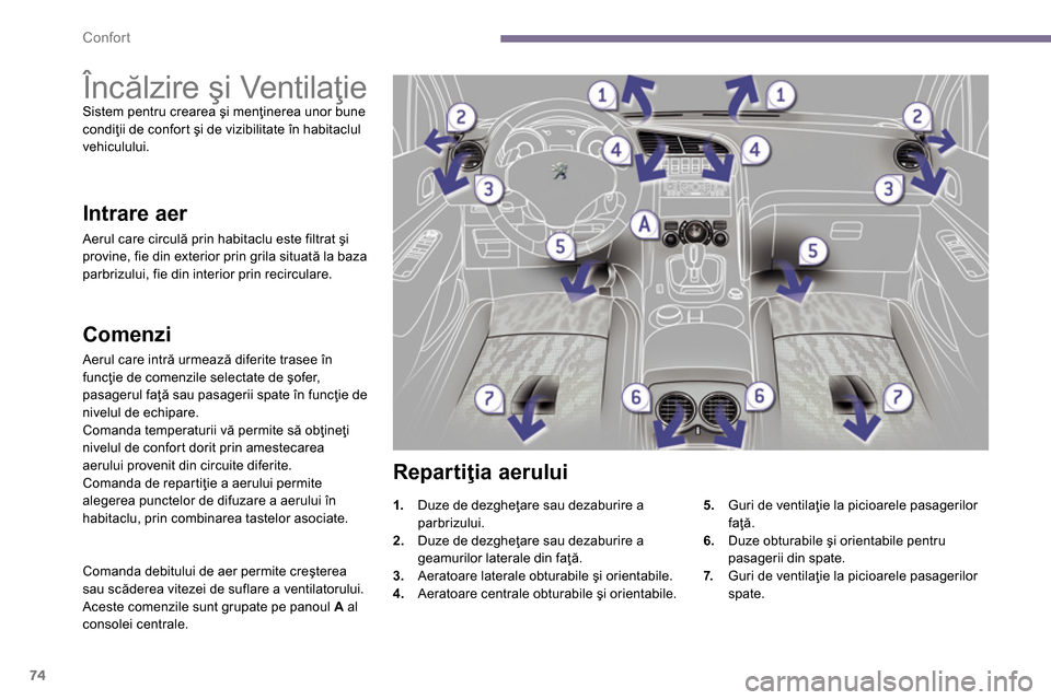 Peugeot 3008 Hybrid 4 2014  Manualul de utilizare (in Romanian) Confort
74
   
 
 
 
 
 
 
 
Încălzire şi Ventilaţie  
Sistem pentru crearea şi menţinerea unor bune 
condiţii de confort şi de vizibilitate în habitaclul 
vehiculului. 
   
Comenzi 
 
Aerul 