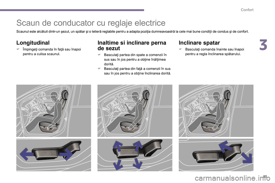 Peugeot 3008 Hybrid 4 2014  Manualul de utilizare (in Romanian) 3
Confort
81
   
 
 
 
 
 
 
 
Scaun de conducator cu reglaje electrice 
 
 
Longitudinal 
 
 
 
�) 
 Împingeţi comanda în faţă sau înapoi 
pentru a culisa scaunul.  
 
 
 
Inaltime si inclinare