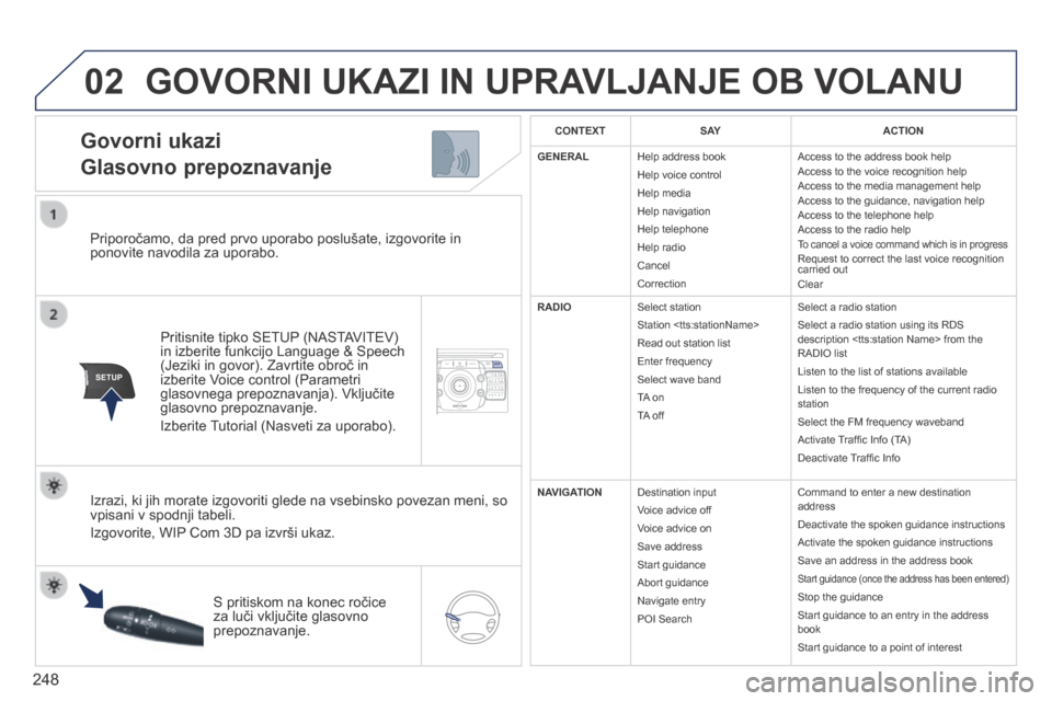 Peugeot 3008 Hybrid 4 2014  Priročnik za lastnika (in Slovenian) 02
SETUP2ABC3DEF5JKL4GHI6MNO8TUV7PQR S9WXYZ0*#
1NAV TRAFFICADDR
BOOKSETUP
248
  Priporočamo, da pred prvo uporabo poslušate, izgovorite in ponovite navodila za uporabo.  
  Pritisnite tipko SETUP (N