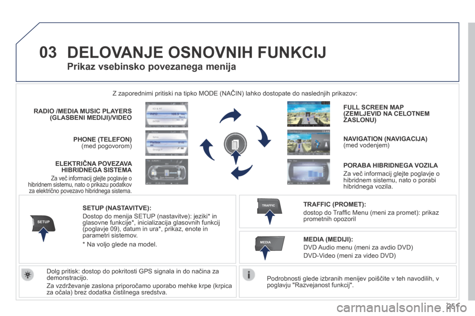 Peugeot 3008 Hybrid 4 2014  Priročnik za lastnika (in Slovenian) 03
SETUP
TRAFFIC
MEDIA
251
 DELOVANJE OSNOVNIH FUNKCIJ 
  Podrobnosti glede izbranih menijev poiščite v teh navodilih, v poglavju "Razvejanost funkcij".   
 Z zaporednimi pritiski na tipko MODE (NA�
