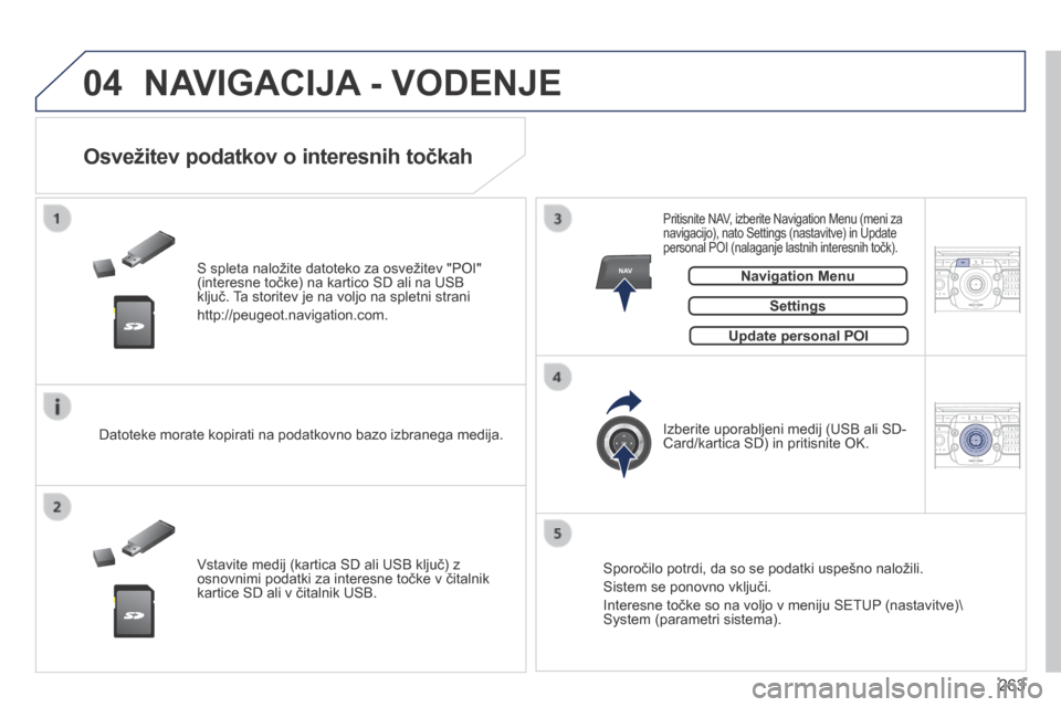 Peugeot 3008 Hybrid 4 2014 Priročnik za lastnika (in Slovenian) 04
NAV2AB C3DEF5JKL4GHI6MNO8TUV7PQR S9WXYZ0*#
1RADIO MEDIA NA
V TRAFFIC
SETUPADDR
BOOK
2ABC3DEF5JKL4GHI6MNO8TUV7PQR S9WXYZ0*#
1RADIO MEDIA NA
V TRAFFIC
SETUPADDR
BOOK
263
NAVIGACIJA - VODENJE
S sp Peugeot 3008 Hybrid 4 2014 Priročnik za lastnika (in Slovenian) 04
NAV2AB C3DEF5JKL4GHI6MNO8TUV7PQR S9WXYZ0*#
1RADIO MEDIA NA
V TRAFFIC
SETUPADDR
BOOK
2ABC3DEF5JKL4GHI6MNO8TUV7PQR S9WXYZ0*#
1RADIO MEDIA NA
V TRAFFIC
SETUPADDR
BOOK
263
NAVIGACIJA - VODENJE
S sp