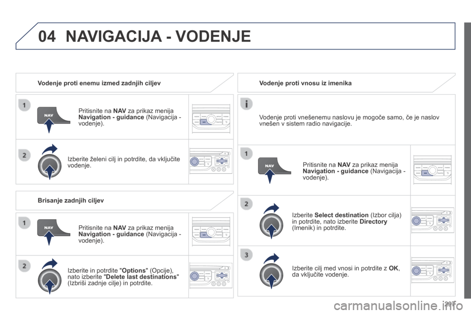 Peugeot 3008 Hybrid 4 2014  Priročnik za lastnika (in Slovenian) 04
297
   Vodenje proti enemu izmed zadnjih ciljev  
  Pritisnite  na   N AV  za prikaz menija Navigation - guidance  (Navigacija - vodenje).  
  Izberite želeni cilj in potrdite, da vključite voden