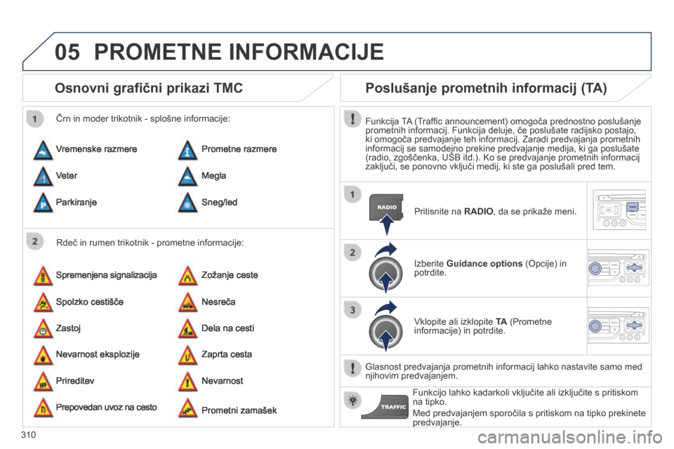 Peugeot 3008 Hybrid 4 2014  Priročnik za lastnika (in Slovenian) 05
310
Osnovni grafični prikazi TMC 
  Rdeč in rumen trikotnik - prometne informacije: 
  Črn in moder trikotnik - splošne informacije: 
 Vremenske  razmere 
 Spremenjena  signalizacija 
 Nevarnos