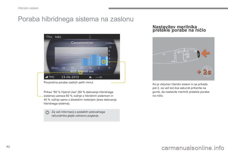 Peugeot 3008 Hybrid 4 2014 Priročnik za lastnika (in Slovenian) Hibridni sistem
42
Poraba hibridnega sistema na zaslonu
Povprečna poraba zadnjih petih minut.
Prikaz "60 % Hybrid Use" (60 % delovanje hibridnega sistema) ustreza 60 % vožnje s hibridn Peugeot 3008 Hybrid 4 2014 Priročnik za lastnika (in Slovenian) Hibridni sistem
42
Poraba hibridnega sistema na zaslonu
Povprečna poraba zadnjih petih minut.
Prikaz "60 % Hybrid Use" (60 % delovanje hibridnega sistema) ustreza 60 % vožnje s hibridn