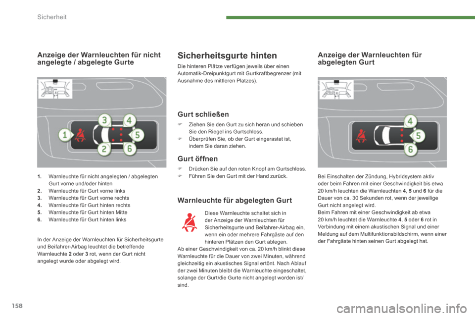 Peugeot 3008 Hybrid 4 2013.5  Betriebsanleitung (in German) Sicherheit
158
1.   Warnleuchte für nicht angelegten / abgelegten Gur t vorne und/oder hinten 2.   Warnleuchte für Gur t vorne links 3.   Warnleuchte für Gur t vorne rechts 4.   Warnleuchte für Gu