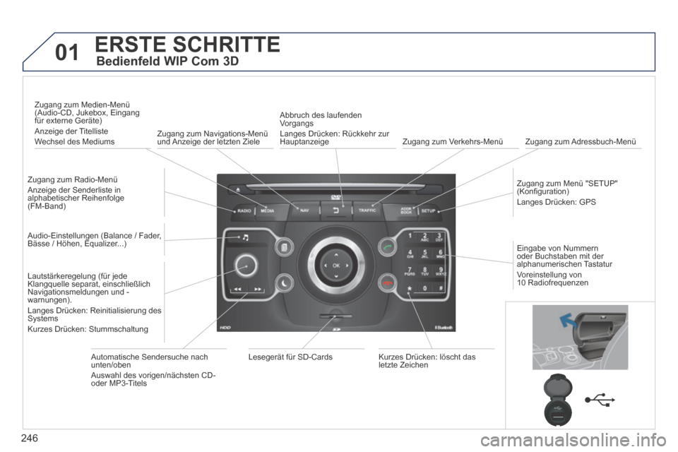 Peugeot 3008 Hybrid 4 2013.5  Betriebsanleitung (in German) 01
246
 ERSTE  SCHRITTE 
  Bedienfeld WIP Com 3D 
  Zugang  zum  Radio-Menü  Anzeige der Senderliste in alphabetischer Reihenfolge (FM-Band)   
  Zugang  zum  Medien-Menü (Audio-CD, Jukebox, Eingang