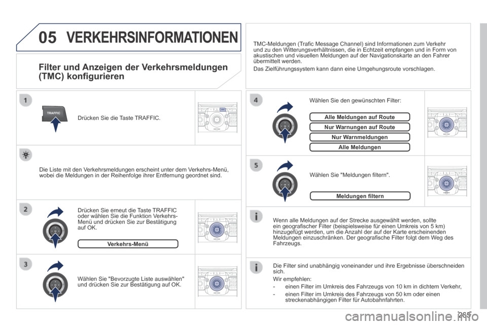 Peugeot 3008 Hybrid 4 2013.5 Betriebsanleitung (in German) 05
TRAFFIC
2ABC3DEF5JKL4GHI6MNO8TUV7PQR S9WXYZ0*#
1RADIO MEDIA NA
V TRAFFIC
SETUPADDR
BOOK
2ABC3DEF5JKL4GHI6MNO8TUV7PQR S9WXYZ0*#
1RADIO MEDIA NA
V TRAFFIC
SETUPADDR
BOOK
2ABC3DEF5JKL4GHI6MNO8TUV7PQR Peugeot 3008 Hybrid 4 2013.5 Betriebsanleitung (in German) 05
TRAFFIC
2ABC3DEF5JKL4GHI6MNO8TUV7PQR S9WXYZ0*#
1RADIO MEDIA NA
V TRAFFIC
SETUPADDR
BOOK
2ABC3DEF5JKL4GHI6MNO8TUV7PQR S9WXYZ0*#
1RADIO MEDIA NA
V TRAFFIC
SETUPADDR
BOOK
2ABC3DEF5JKL4GHI6MNO8TUV7PQR